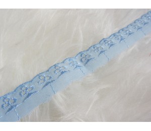 Madeira Spitzenborte 20mm shabby Broderie